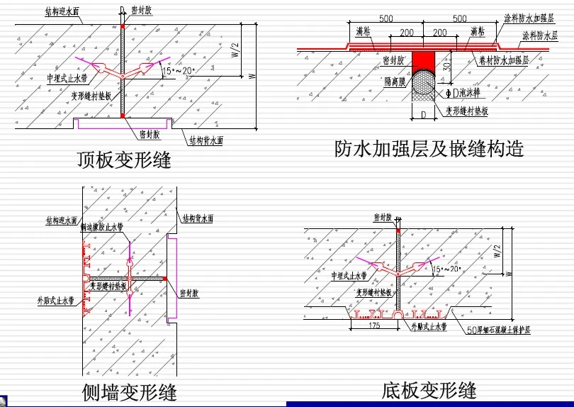 东宁变形缝防水